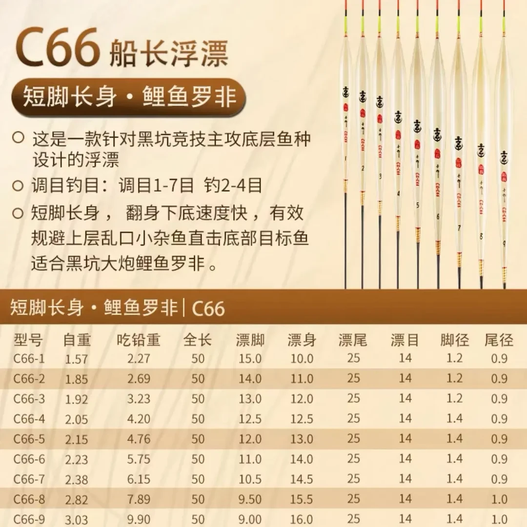 船长芦苇C系列C66混养大鲫鱼漂黑坑竞技罗非综合高灵敏钓鱼浮标