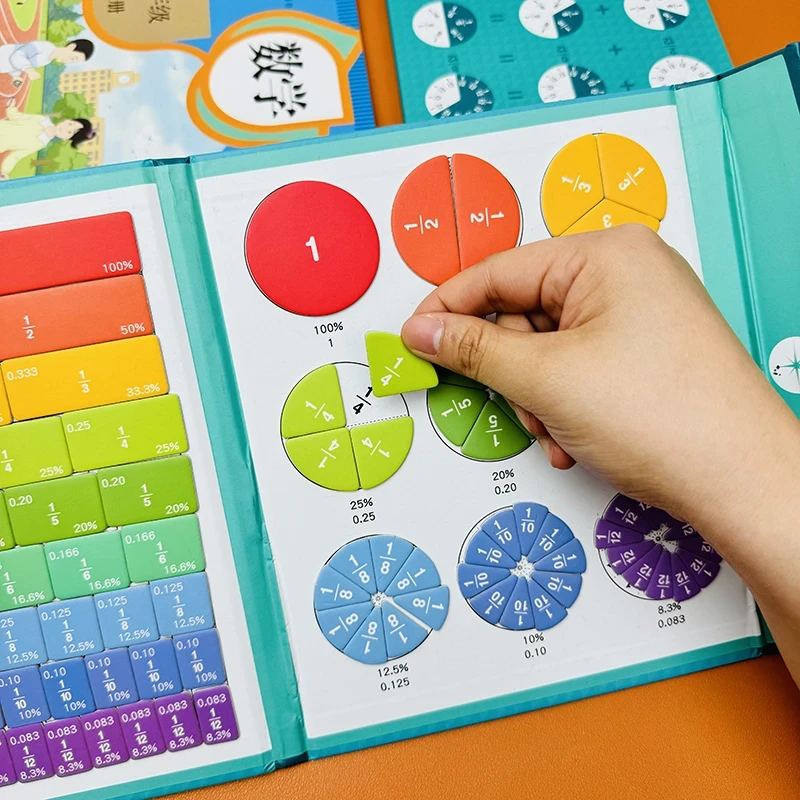 磁性分数盘教具磁吸演示器小学三年级数学分子分母认知加减法运算