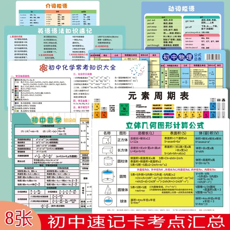 初中物理公式大全卡片知识点记忆手卡数学化学元素周期表卡墙贴