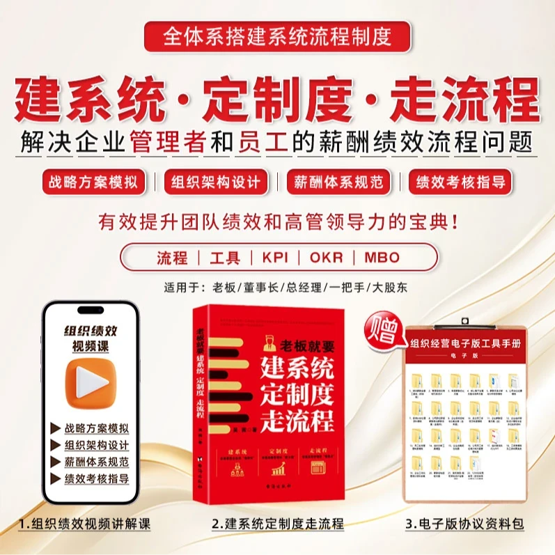 【企业战略管理技巧】老板就要建系统、定制度、走流程