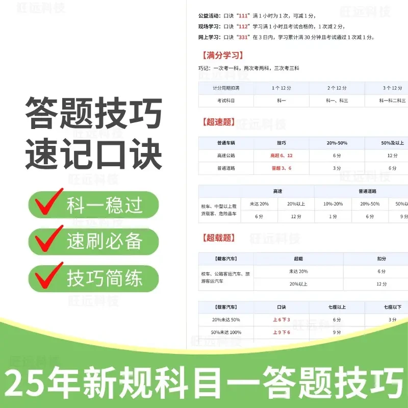 2025最新版科目一稳稳一把过科二科三科科目四答题技巧速记口诀书