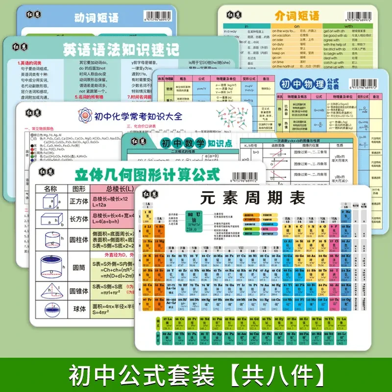 【初中生必备】初中化学元素周期表数学物理化学公式表知识点大全