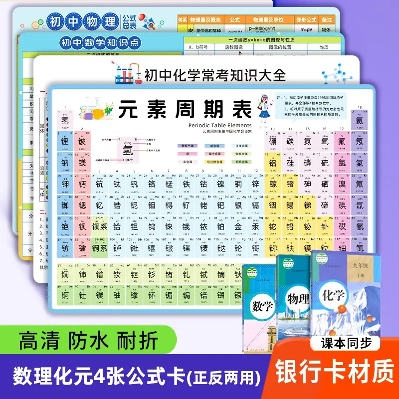 【课本同步 全套4张】初中生必背数理化常考知识点元素周期表大全l