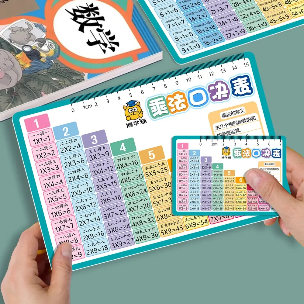 九九乘法口诀表卡片小学生二年级数学公式表九九乘除法口诀背诵G