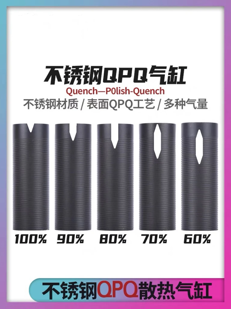 高品质QPQ气缸模型