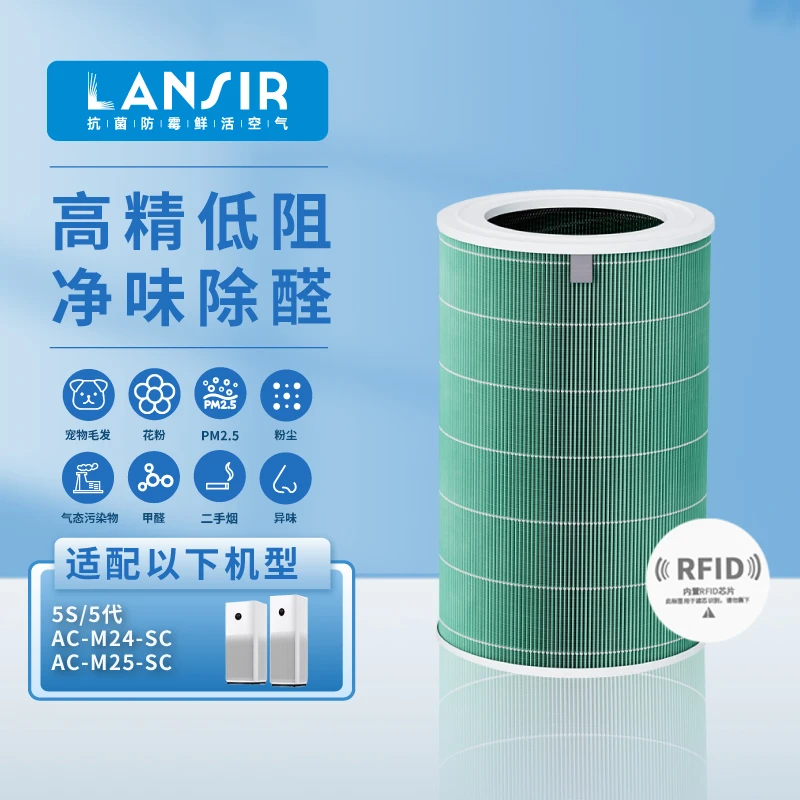 LANSIR适配小米空气净化器滤芯5S 5代过滤网AC-M24-SC AC-M25-SC