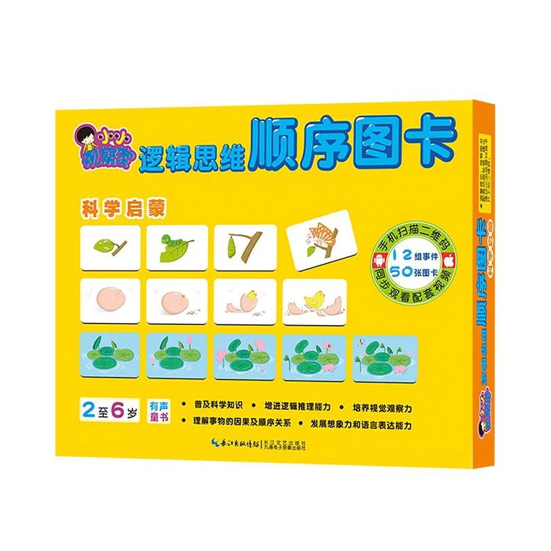 逻辑思维顺序图卡