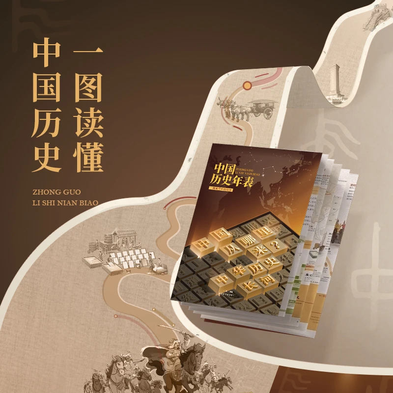 中国历史速记图表历史速记图文并茂掌握世界历史发展轨迹知识