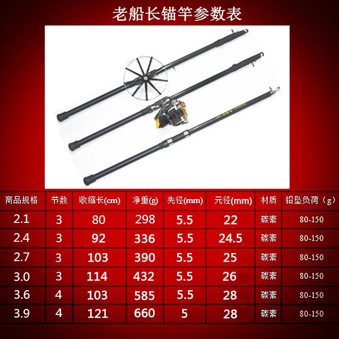 威武飞鱼老船长猫鱼杆碳素竿划鱼竿武斗竿挂鱼竿刷渔竿硬质远投竿