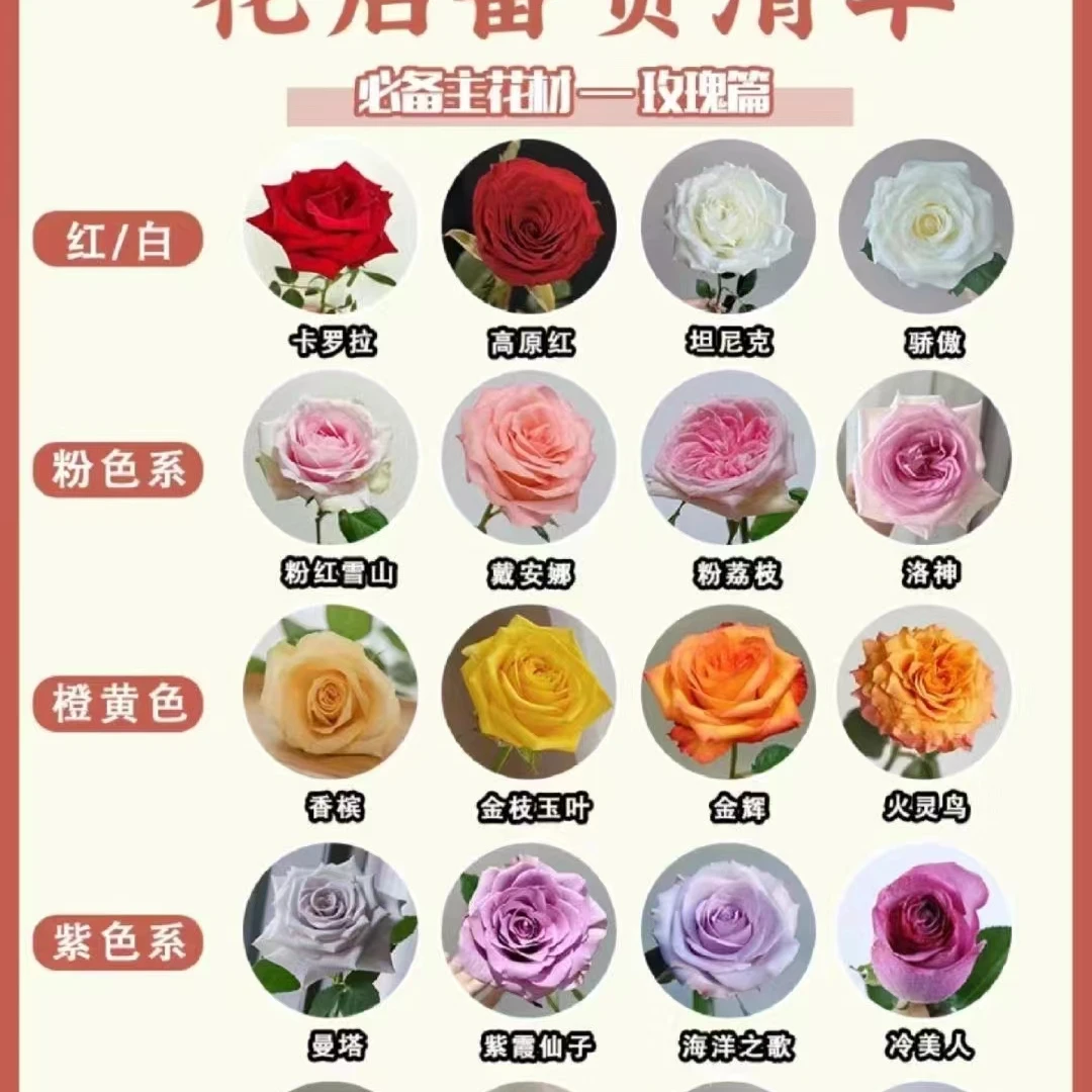 玫瑰基地花损耗10%不售后（有夹枝）