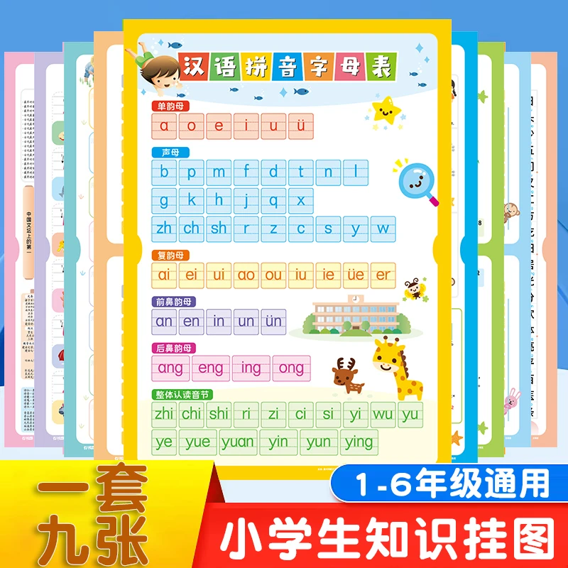 高清儿童学习挂图全套拼音字母乘除加减口诀表