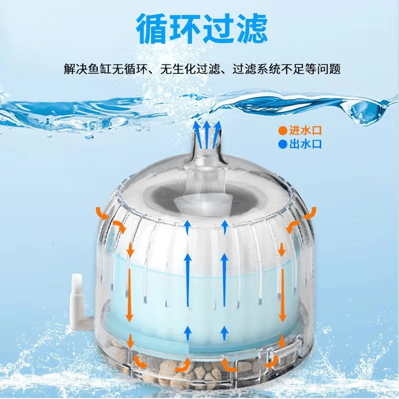 鱼缸过滤器水妖精气动式过滤器吸便器反气举迷你过滤器增氧器