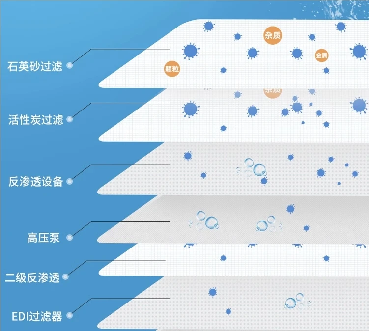 【孤】选择规格下单去污湿巾