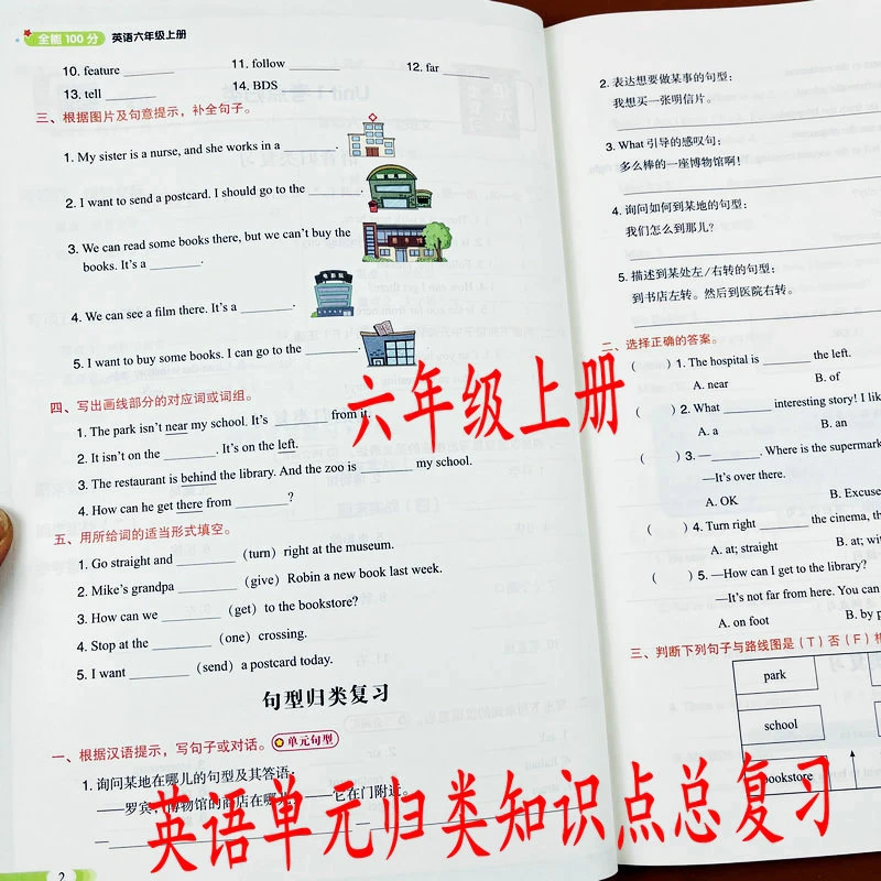英语单元归类复习六年级上册人教版课本同步重点难点期末总复习题