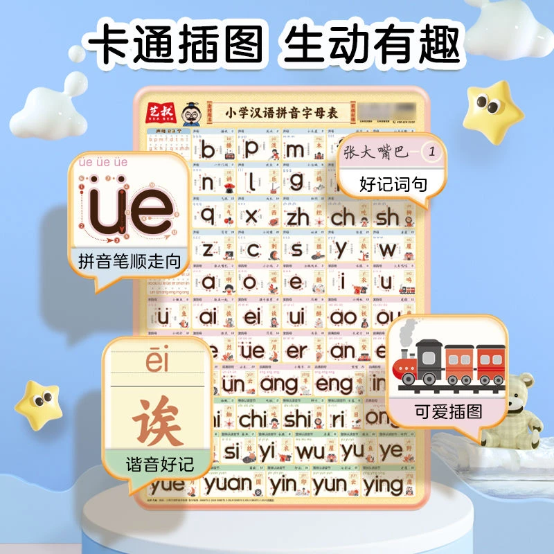 小学汉语拼音字母表-小学基础知识挂图  小学知识点汇总大全墙贴