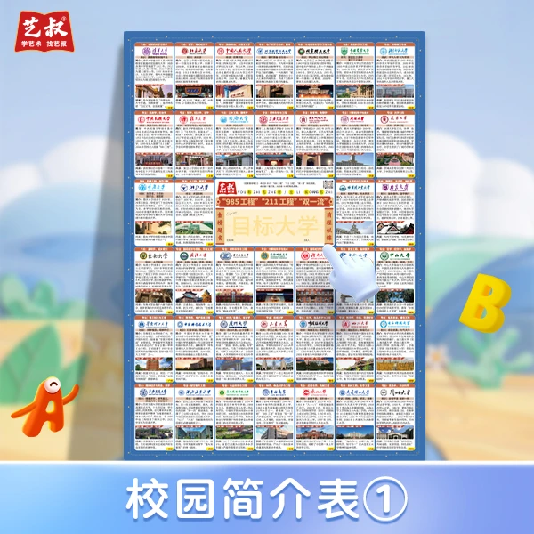 名校目标墙①课外知识挂图国内双一流大学认知985/211青少年励志