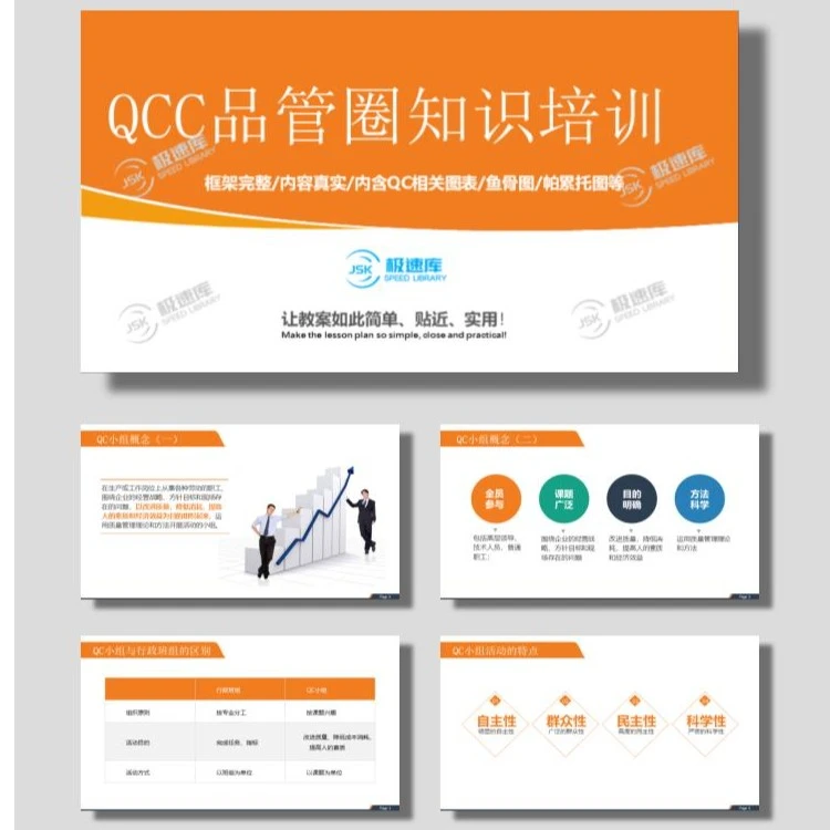 QCC品管圈知识培训 框架完整/内含QC相关图表/鱼骨图/帕累托图