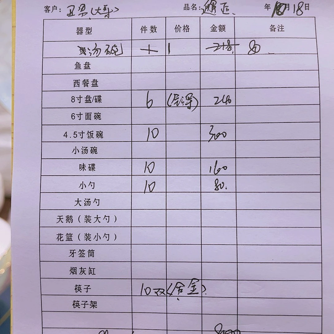 【闪购商品】瓷邂逅散拍