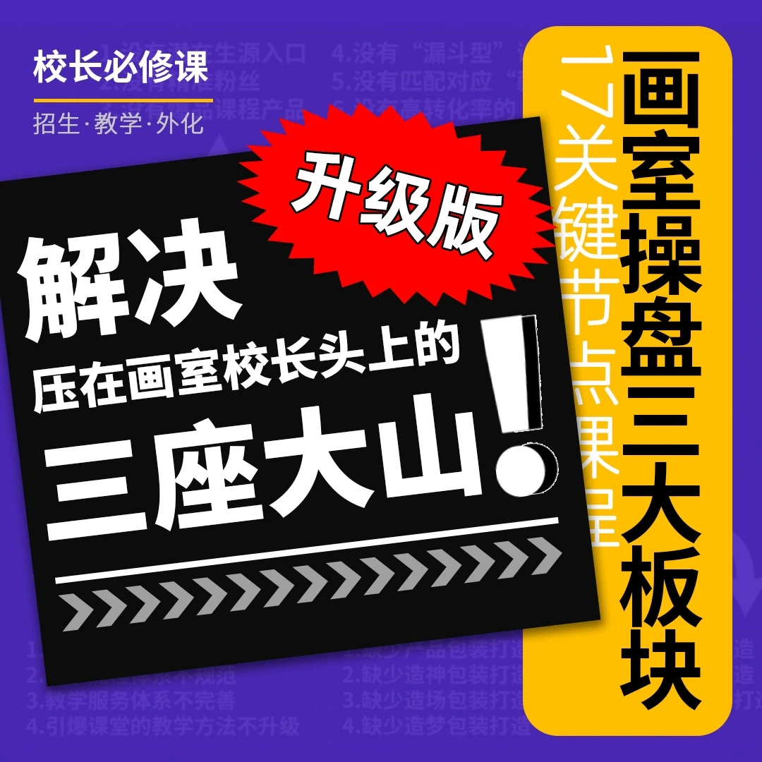 画室操盘三大板块17点战略构架 升级版
