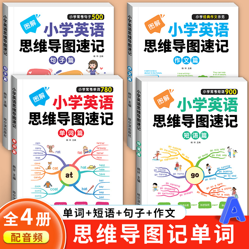小学英语语法大全专项训练1-6年级通用版自然拼读词汇语法作文