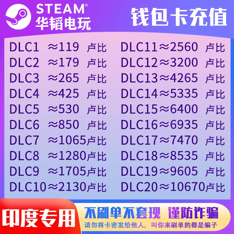 【自动秒发】Steam印度区 卢比充值卡 印度服钱包充值码 余额礼品卡