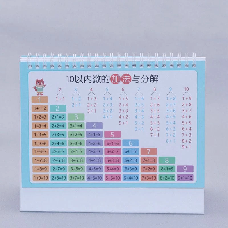 小学数学公式台历简易速算法公式图表教学同步知识点1~6年级数学