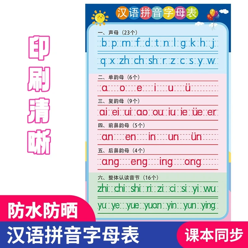 一年级汉语拼音字母表挂图九九乘法口诀表挂墙10以内数字的分与合