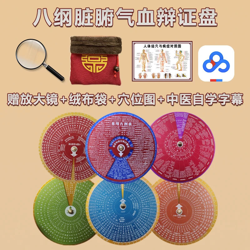 中医辩证施治盘 常用方剂大全 中药分类计量表盘 速记临床辩证盘