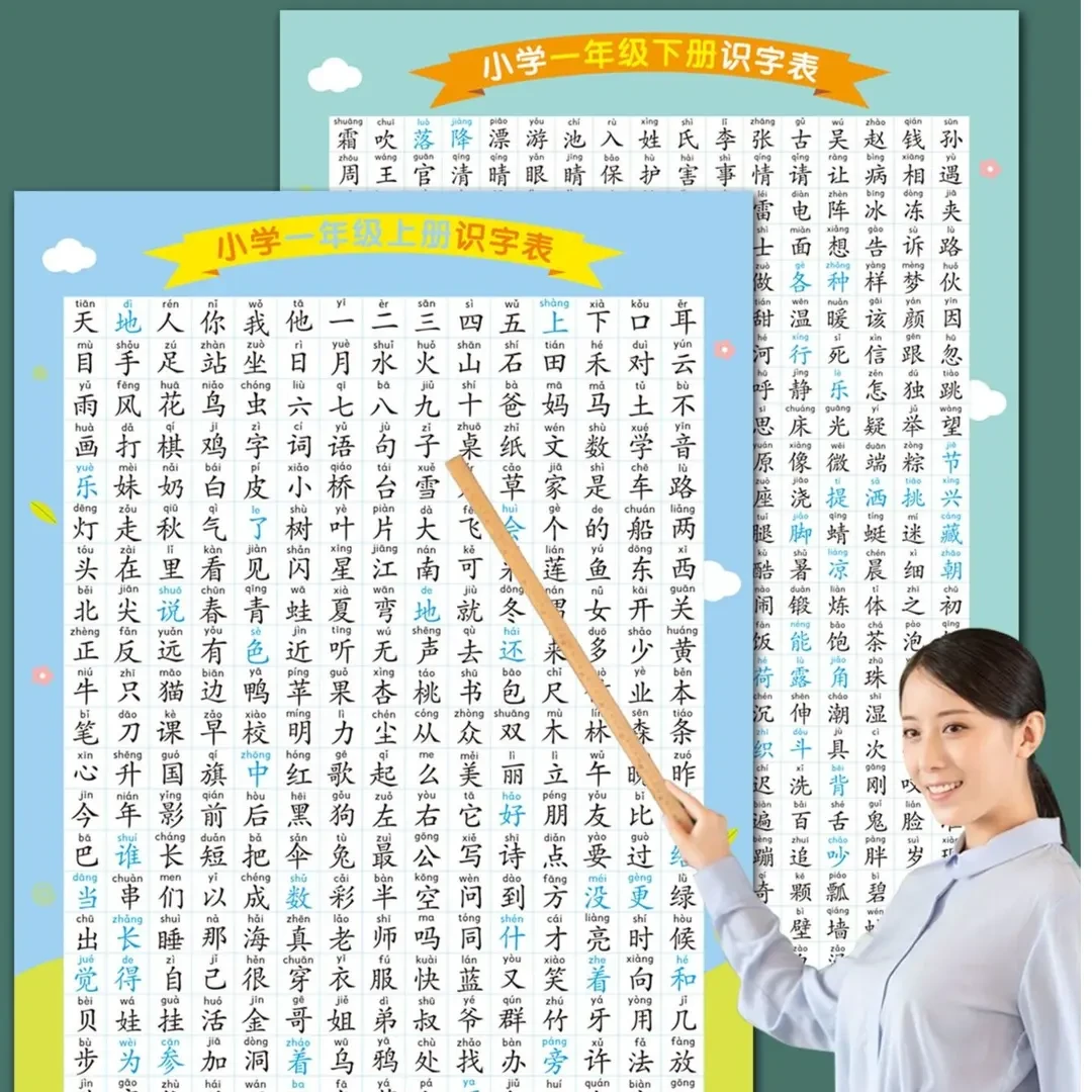 一年级语文上册下册认字生字识字表挂图人教版拼音墙贴同步课本