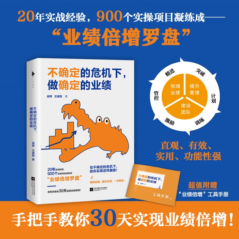 不确定的危机下 做确定的业绩  训练简单提升思维练习