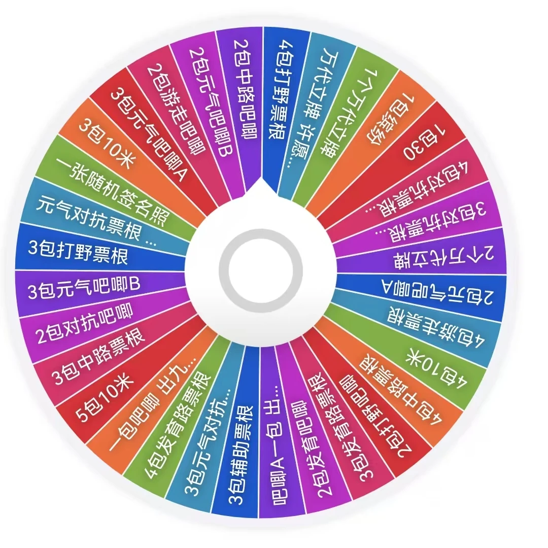 【JDG潮玩】KPL大转盘   不凡玩品 系列产品