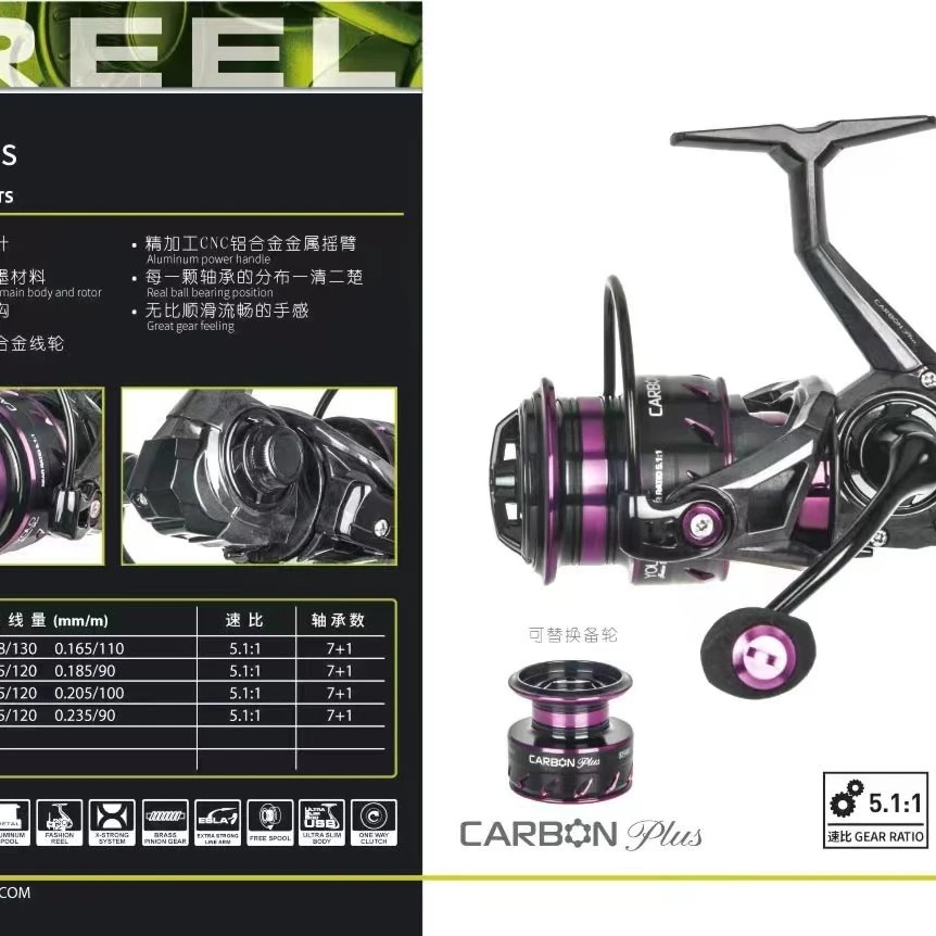 【建川精选】YOLO牌渔线轮