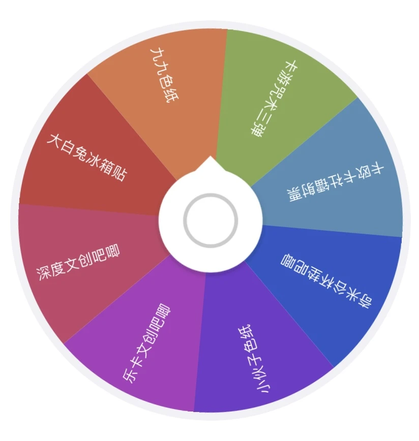 【9.9大转盘】咒术回战混池大作战