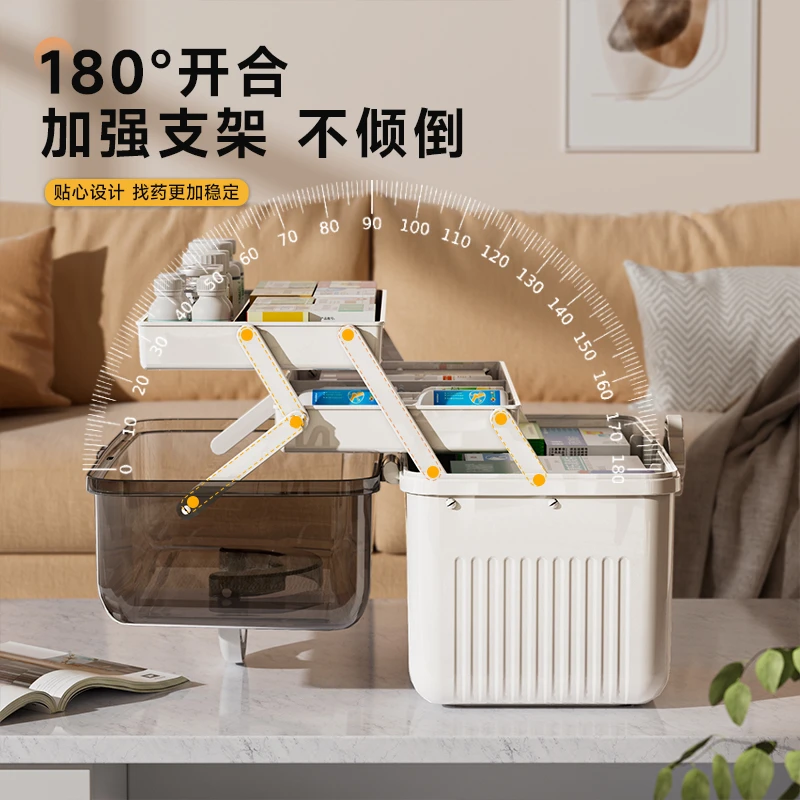 奇喵药品医药箱抽屉式收纳盒大容量分层分格应急药盒收纳箱家庭装
