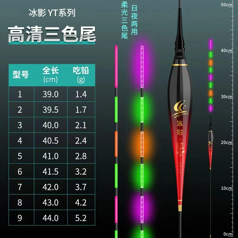 日夜两用手工浮漂夜光电子浮漂日用变色加粗鱼漂/無影/軟尾/