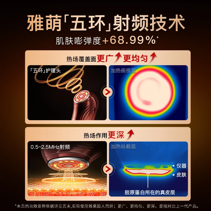 雅萌黄金五环美容仪射频仪紧致提拉 ACE五代 T