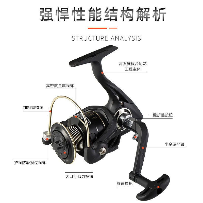 纺车轮4000千型+小配件一包配齐那一直鱼竿