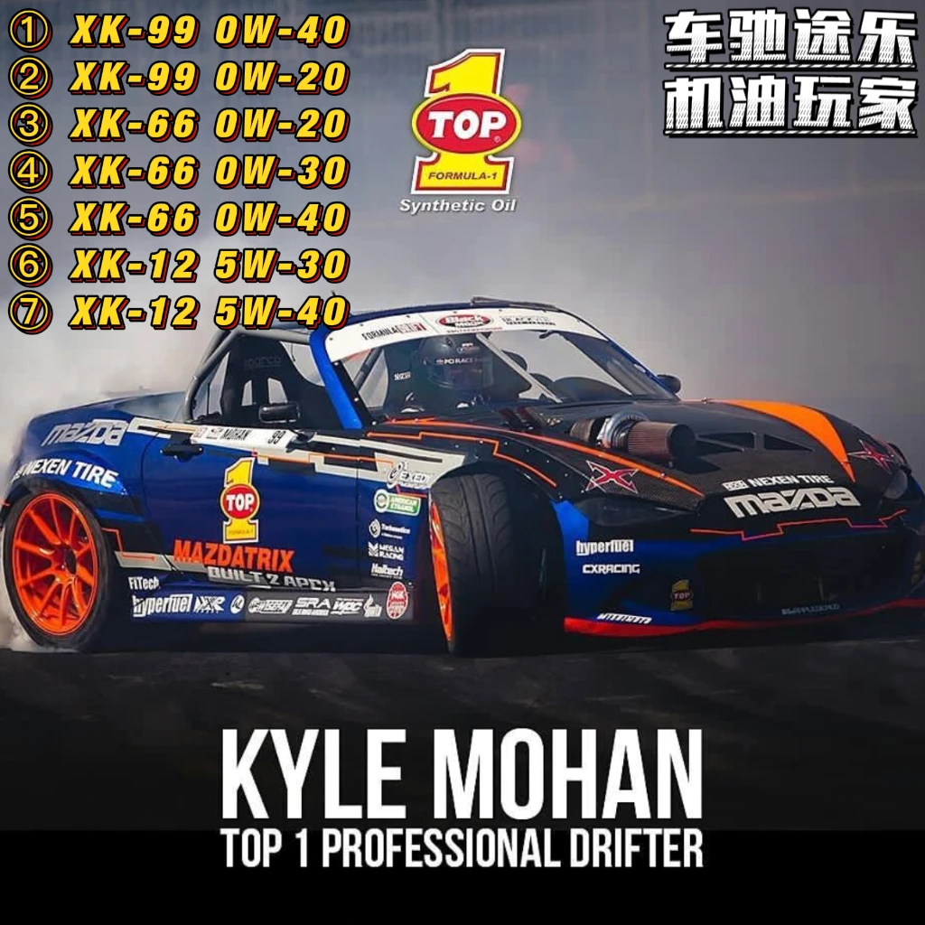 突破【XK99/66/12】美国TOP1 街道/性能/竞技/赛道 全合成机油 1L