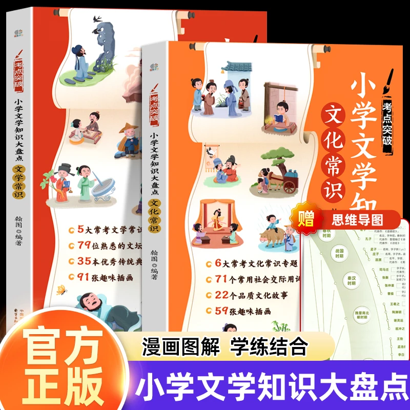 【书源】小学生bi备文学常识1-6年级知识大盘点必背语文基础知识常