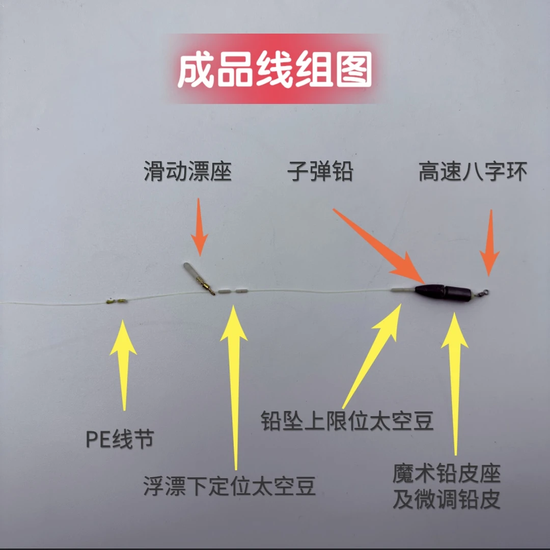 雷子滑漂精选配件补充包