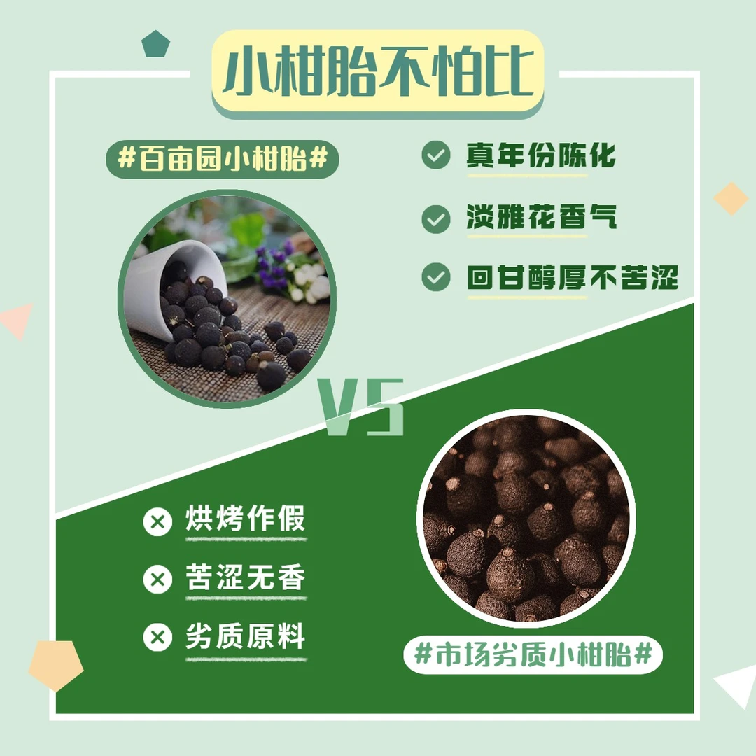 【一口价浮力款】2015年/2010年东甲梅江小柑胎 250g/500g 新会陈皮