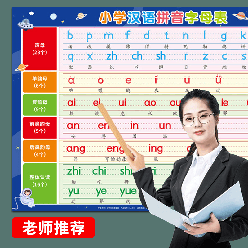儿童汉语拼音字母表挂图墙贴小学一年级声母韵母拼读训练学习神器