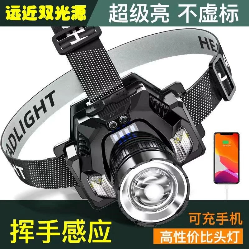 工厂直发LED头灯强光感新款typec充电口超长待机大功率轻便感应
