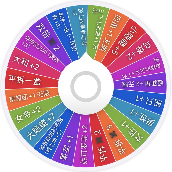 海贼王 航海王 通缉令冰箱贴 亚克力水晶砖 主播带拆盲盒