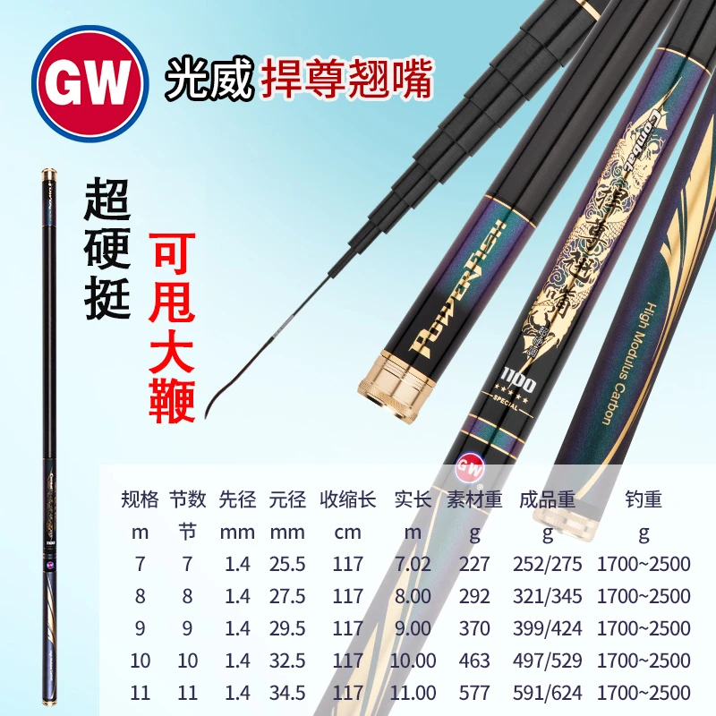 光威超硬超轻碳素19调大鞭长杆7 8 9 10 11米传统手竿草洞炮竿