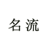 名流伯乐千里餐饮具专卖店