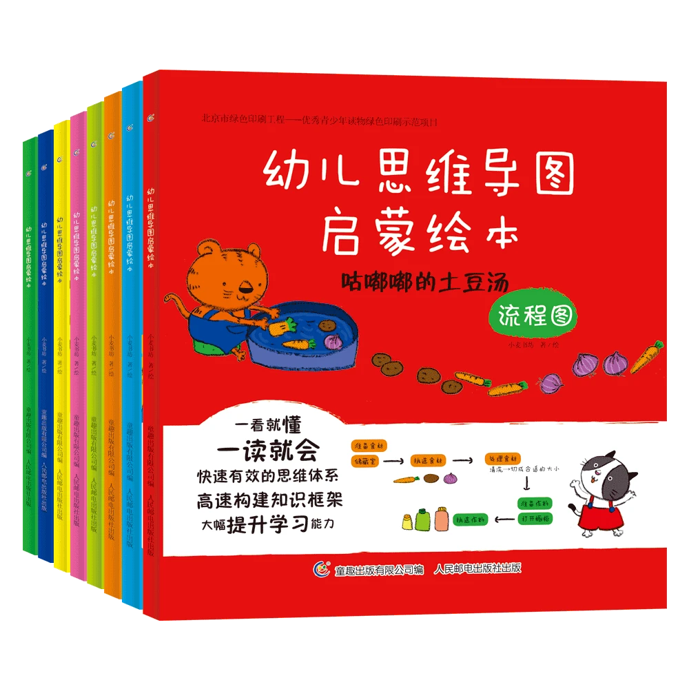 【童趣】幼儿思维导图启蒙绘本(8册)(套装)思维导图 数学思维