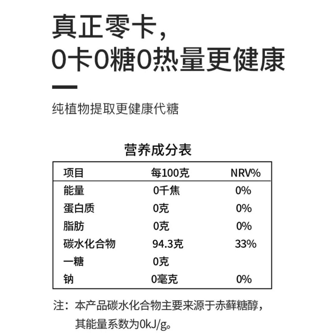 无糖咖啡糖 头条搜索