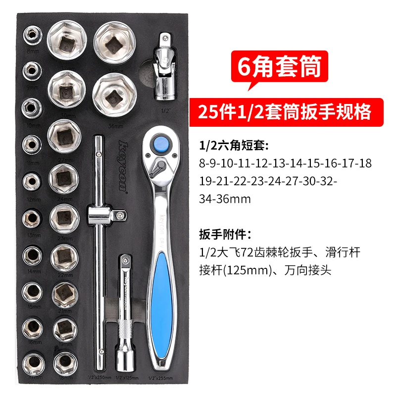 25件1/2套筒扳手面板