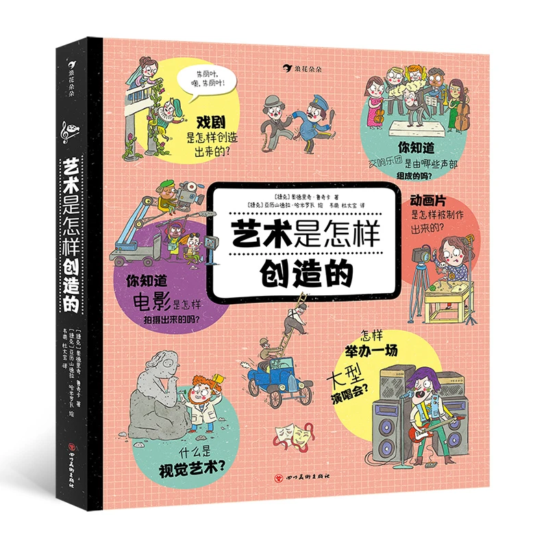 瑕疵 艺术是怎样创造的 6大主题，6张全景导览图